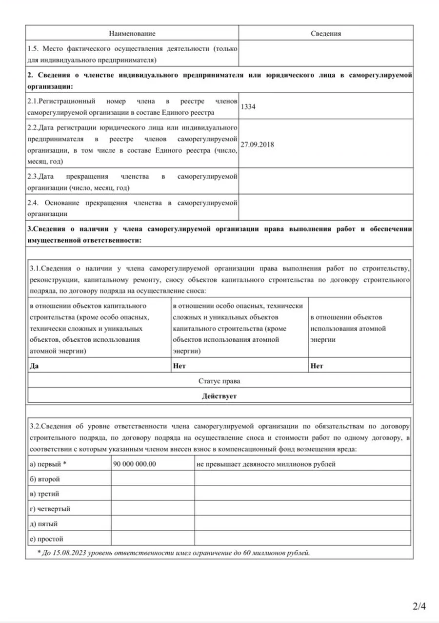 Выписка из реестра членов СРО, страница 2